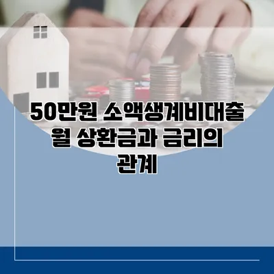 50만원 소액생계비대출 월 상환금과 금리의 관계