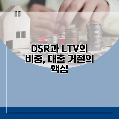 DSR과 LTV의 비중, 대출 거절의 핵심