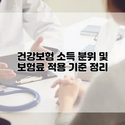 건강보험 소득 분위 및 보험료 적용 기준 정리